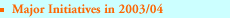 Major Initiatives in 2003/04