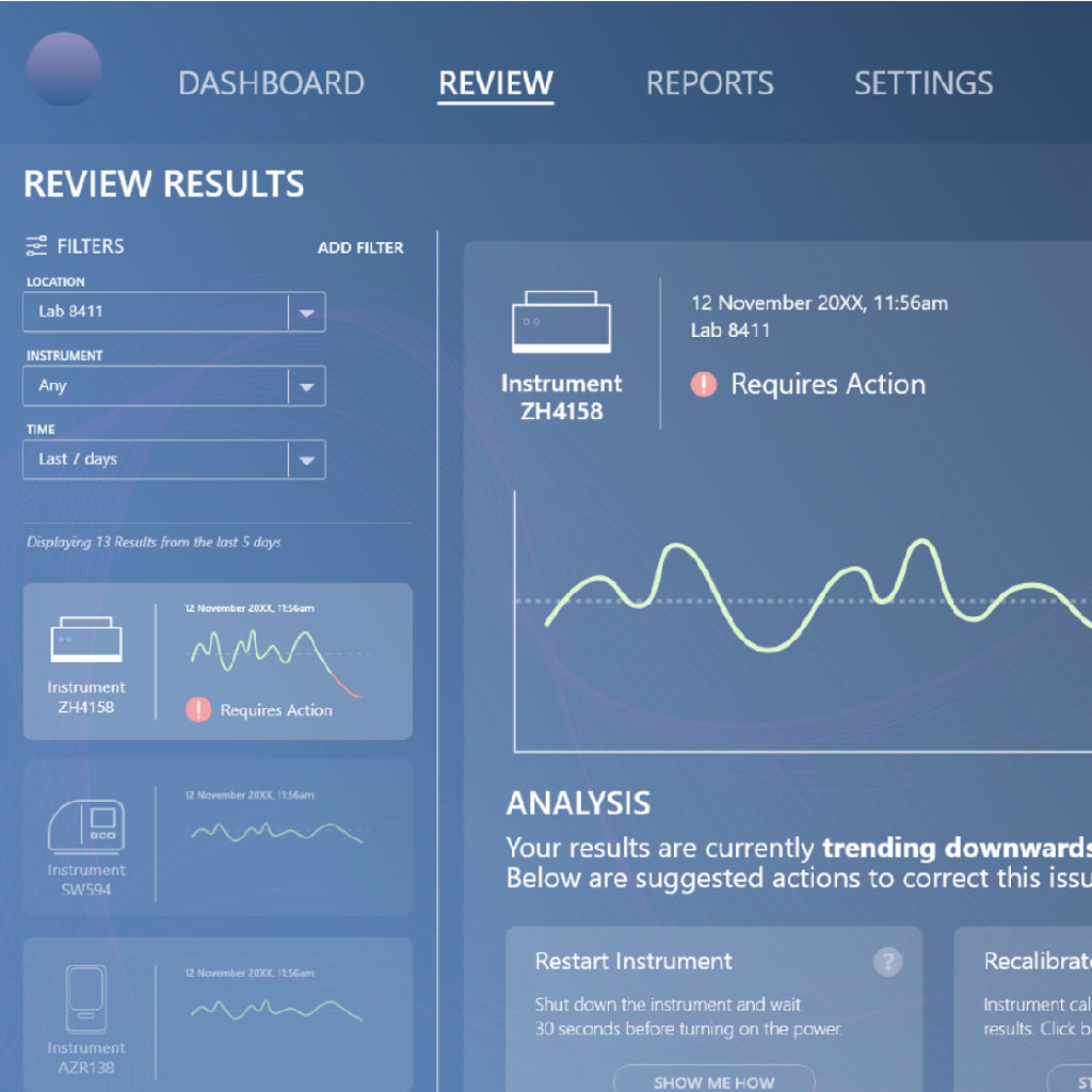 Treeforg Platform Invetech Invetech | DesignInspire